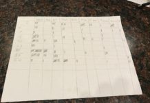 Keeping youth basketball stats Basketball Stats written with pencil and paper