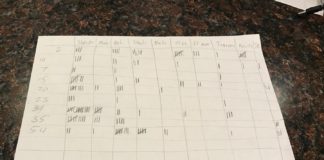 Keeping youth basketball stats Basketball Stats written with pencil and paper